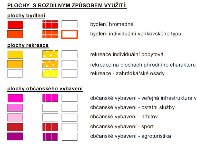 příklad legendy k územnímu plánu